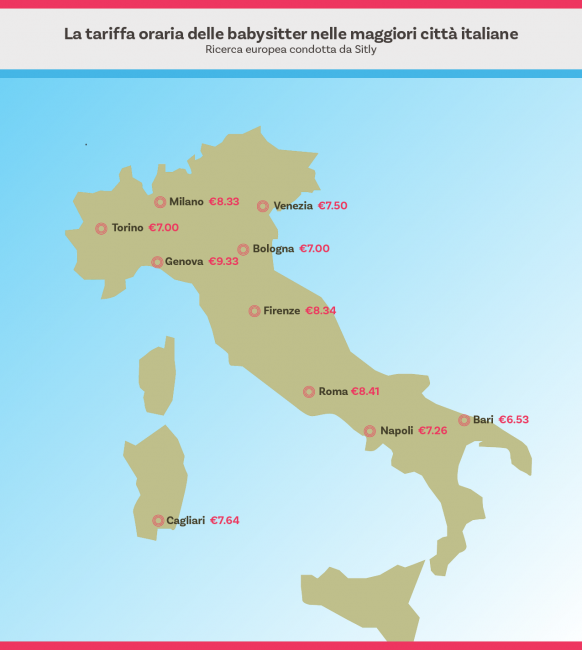 Prezzo Baby sitter: Lodi più cara di Milano e Roma, Cremona pareggia